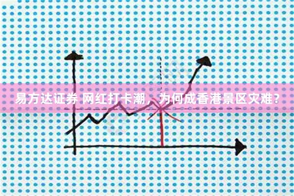 易方达证券 网红打卡潮，为何成香港景区灾难？